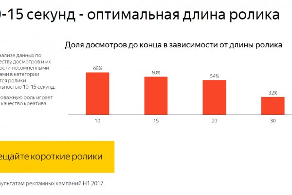 Сайт кракен оригинал